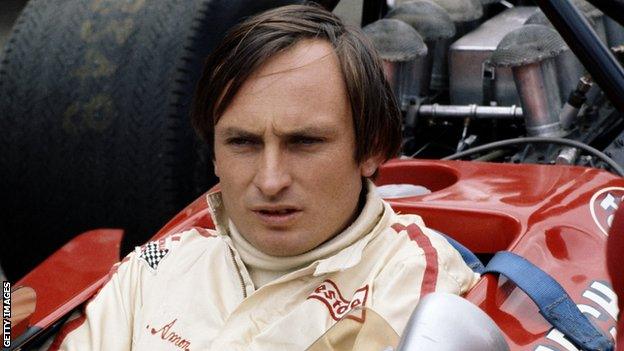 Chris Amon