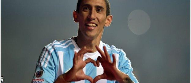 Angel Di Maria