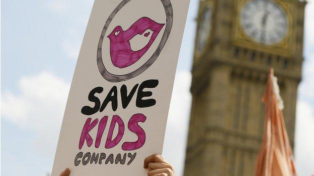 Save Kids Company sign