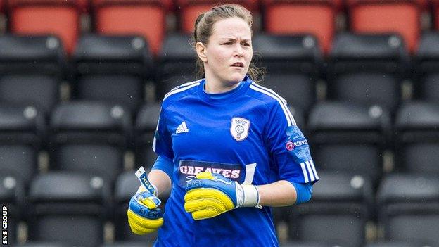 Glasgow City goalkeeper Lee Alexander