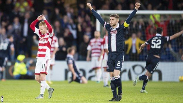 Ross County celebrate their 3-2 win over Hamilton