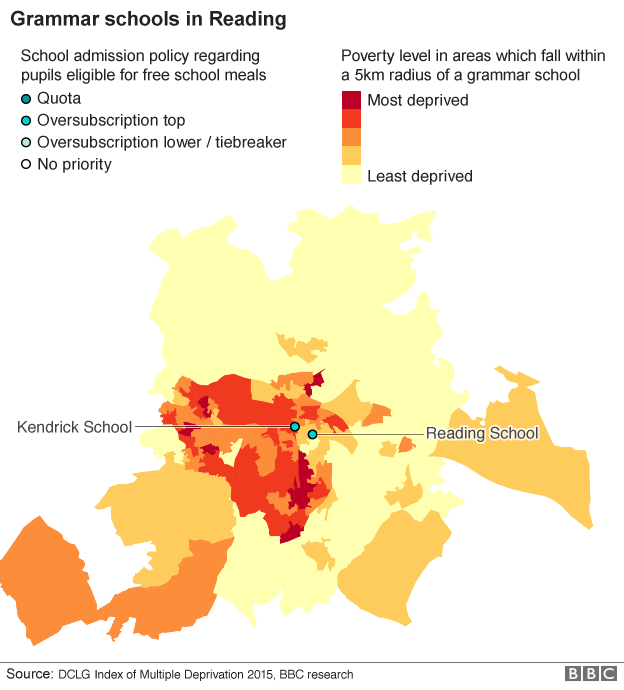 Reading deprivation and grammar schools map