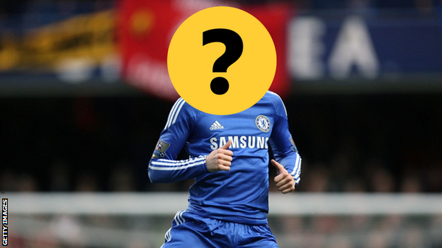 Hidden identity quiz