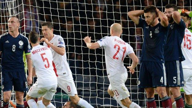 Scotland drew 2-2 with Poland at Hampden