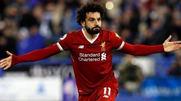 Mohamed Salah