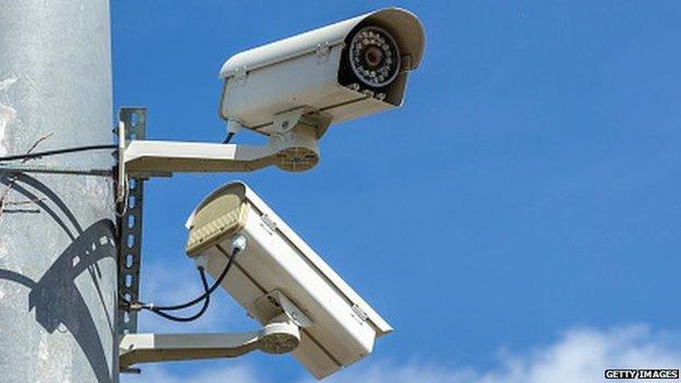 CCTV camera