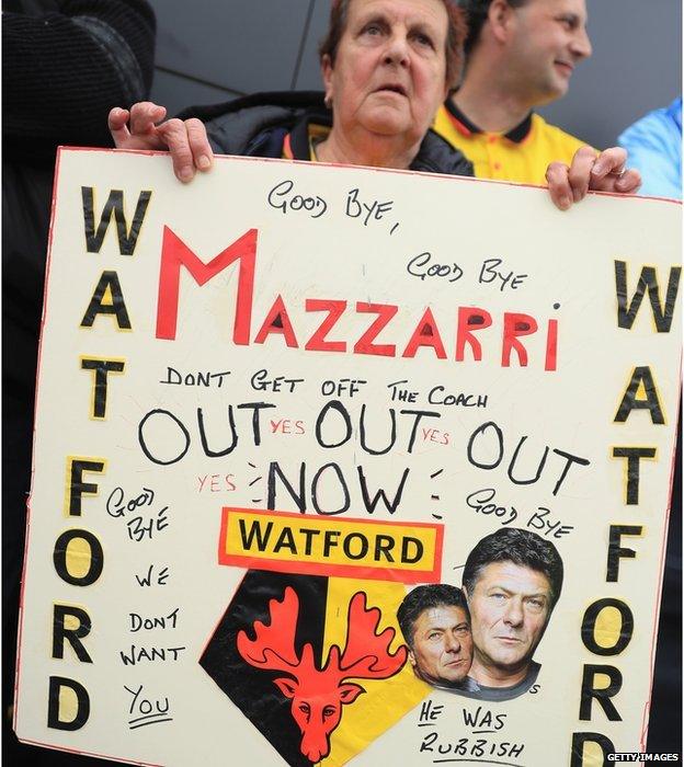 Watford