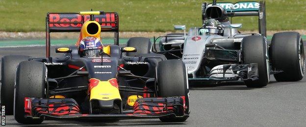 Max Verstappen and Nico Rosberg