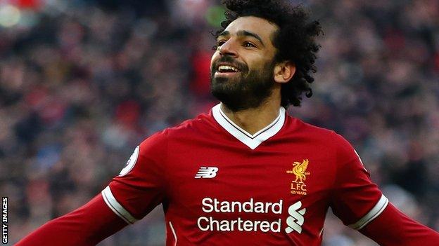 Mohamed Salah of Liverpool