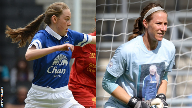 Zoe Tynan and Karen Bardsley