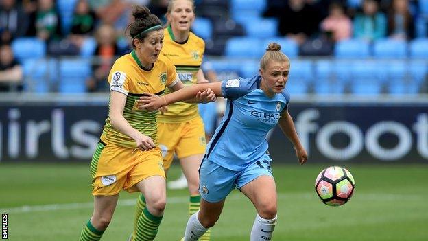 Yeovil Town Ladies v Manchester City Women