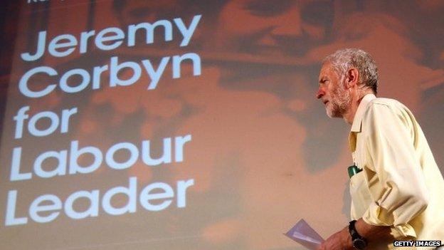 Jeremy Corbyn speaking at a campaign event in London