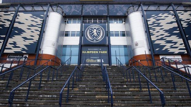 Hampden Stadium