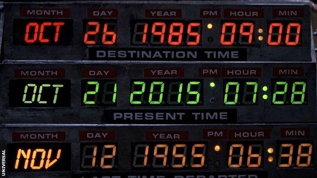 Back to the Future movie still