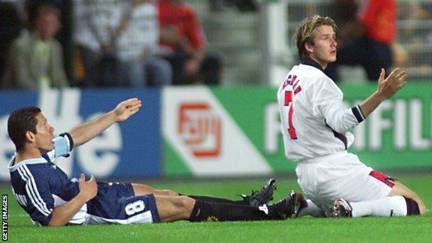 David Beckham and Diego Simeone