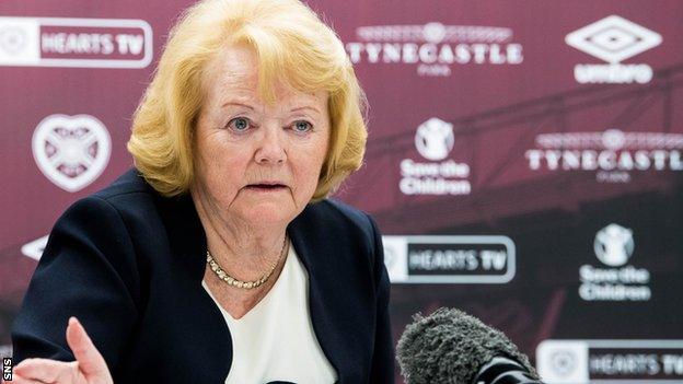 Hearts owner Ann Budge