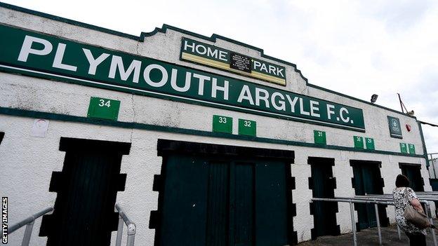 Plymouth Argyle