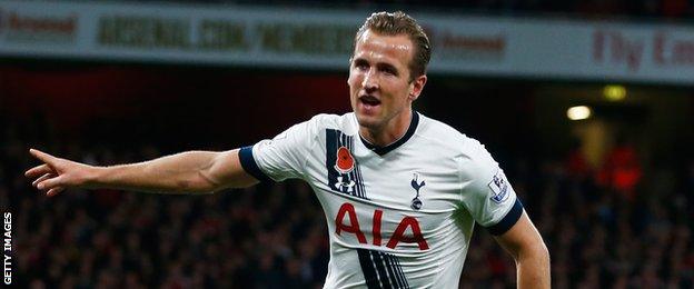 Harry Kane