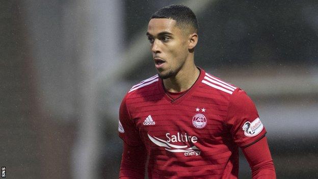 Max Lowe in action for Aberdeen