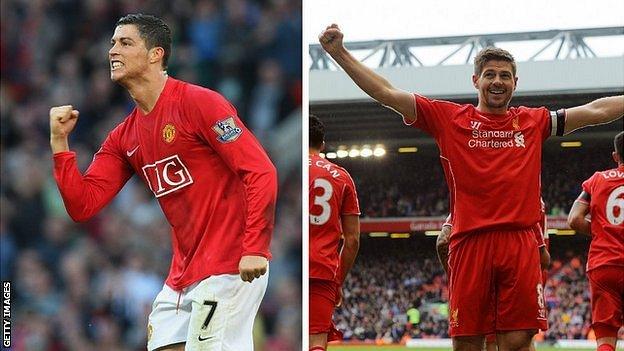 Cristiano Ronaldo & Steven Gerrard