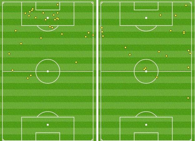 Odion Ighalo and Lewis Grabban touch map