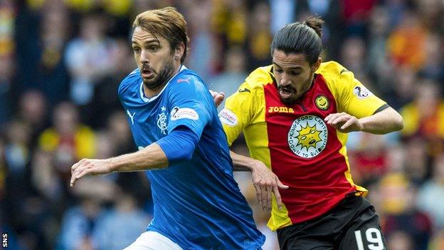 Niko Kranjcar playing against Partick Thistle