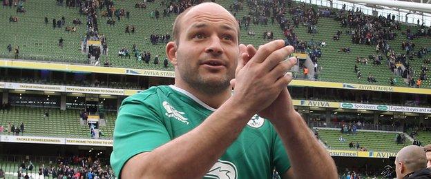 Rory Best made his international debut for Ireland as a replacement against New Zealand in Dublin in November 2005