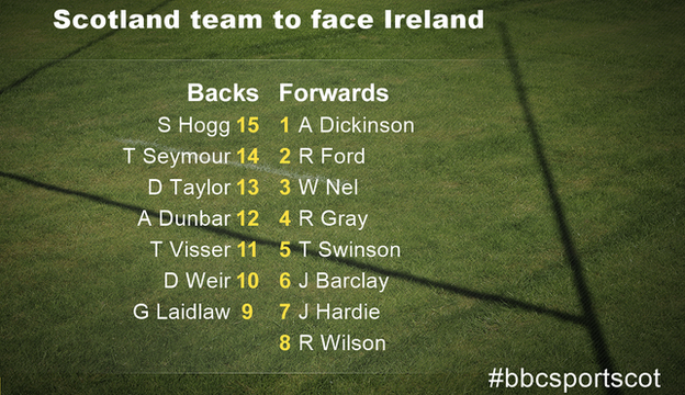 Graphic of Scotland team to face Ireland