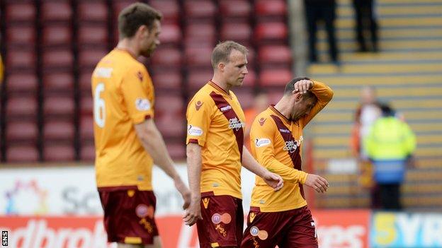 Motherwell players looking dejected