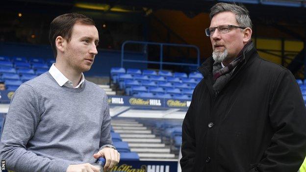 Craig Levein and Ian Cathro