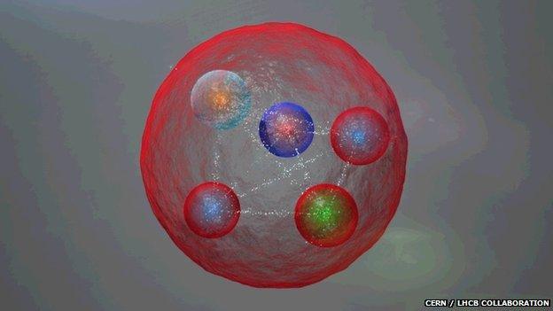 Pentaquark