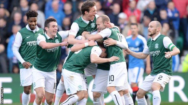 Hibernian sit second in the Scottish Championship