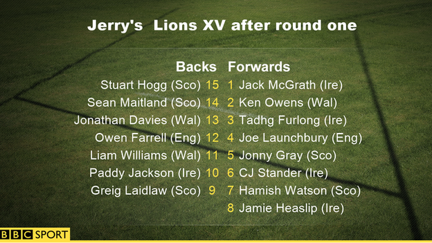 Jerry's Lions XV