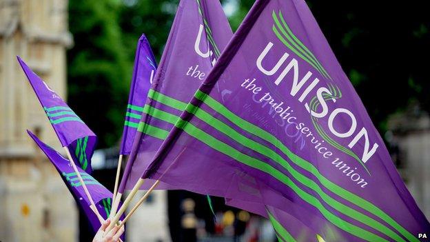 Unison flags