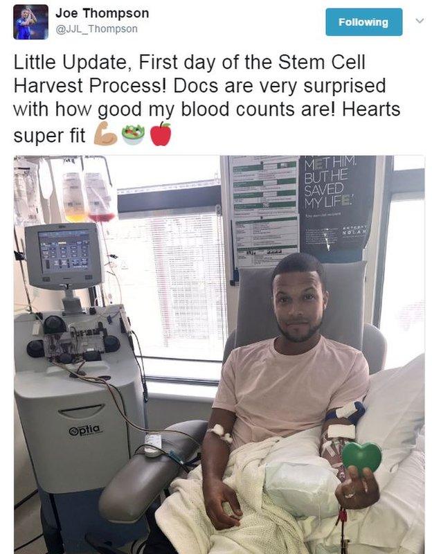 A post on social media from May 8 this year when Thompson started his stem cell harvest treatment