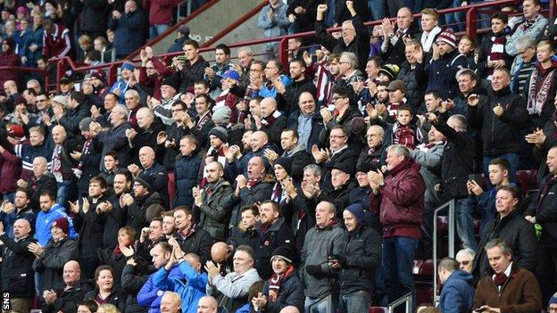 Hearts fans at Tynecastle