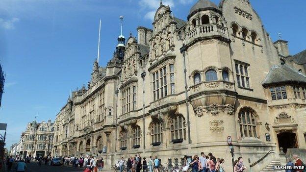 Museum of Oxford