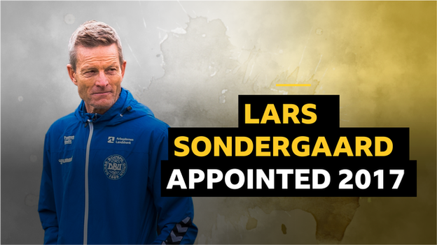 Lars Sondergaard graphic