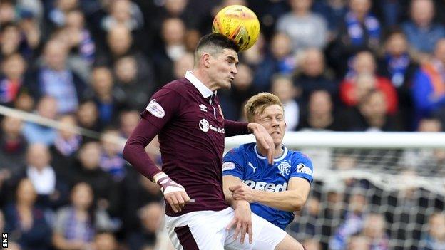 Kyle Lafferty and Ross McCrorie