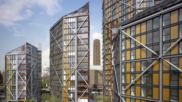 NEO Bankside