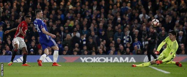 Marcus Rashford shot saved by Thibaut Courtois