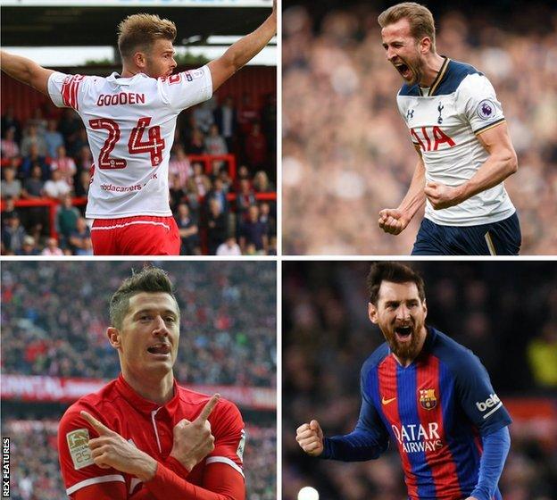 Matt Godden, Robert Lewandowski, Lionel Messi and Harry Kane