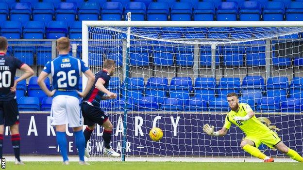 Ross County striker Billy Mckay missed a first-half penalty before tucking away the rebound