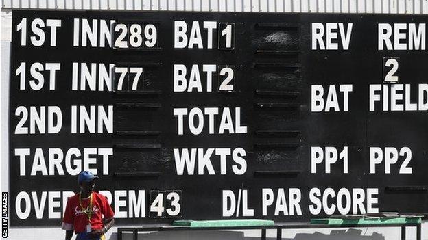 Scorecard showing England's total of 77