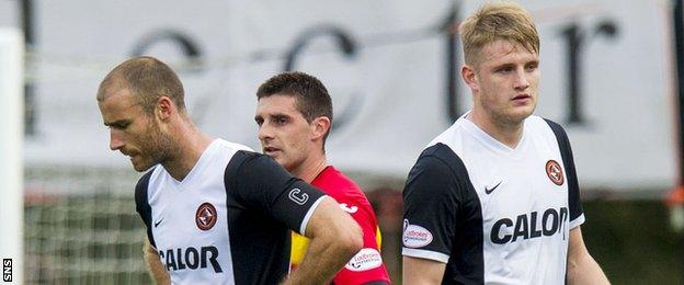 Dundee United players looking dejected