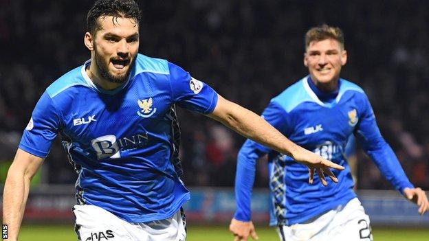 Tony Watt