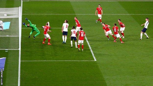 Harry Maguire scores for England