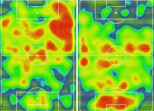 Manchester City v Everton heatmaps