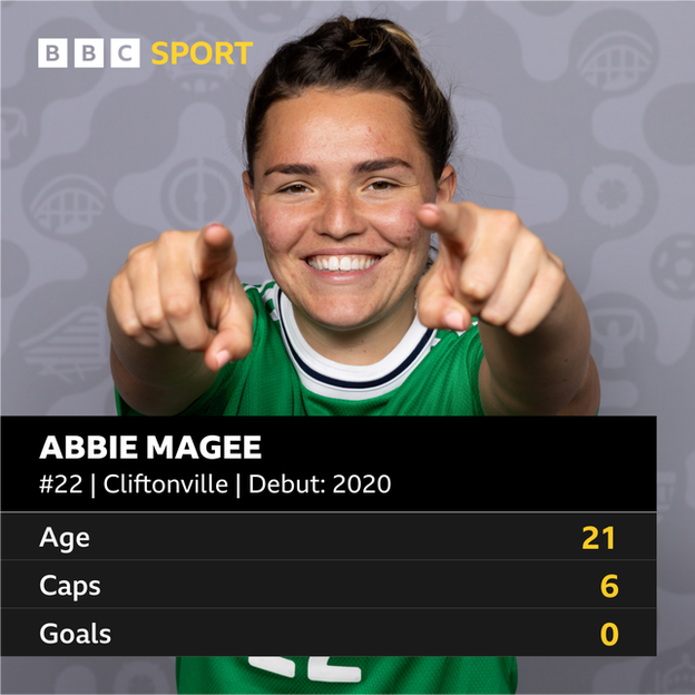 Abbie Magee