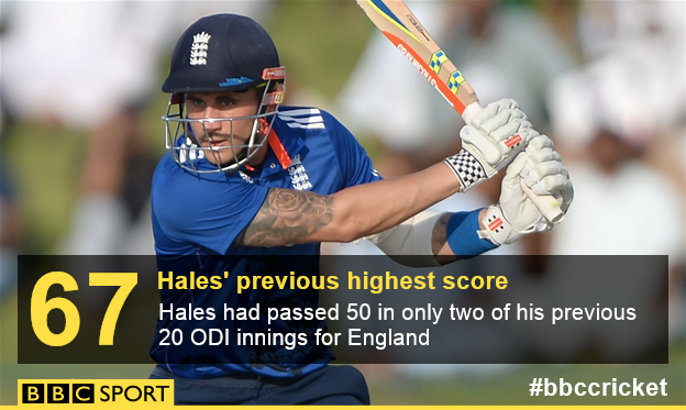 Alex Hales stats graphic